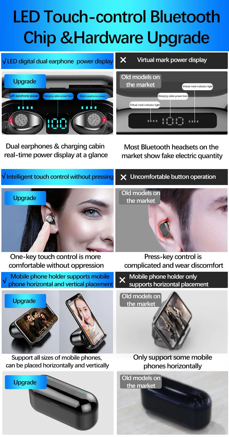 Новые беспроводные наушники Bluetooth 5,0 TWS гарнитура Hi-Fi мини наушники-вкладыши для спорта бега Поддержка IOS Android телефонов HD вызов