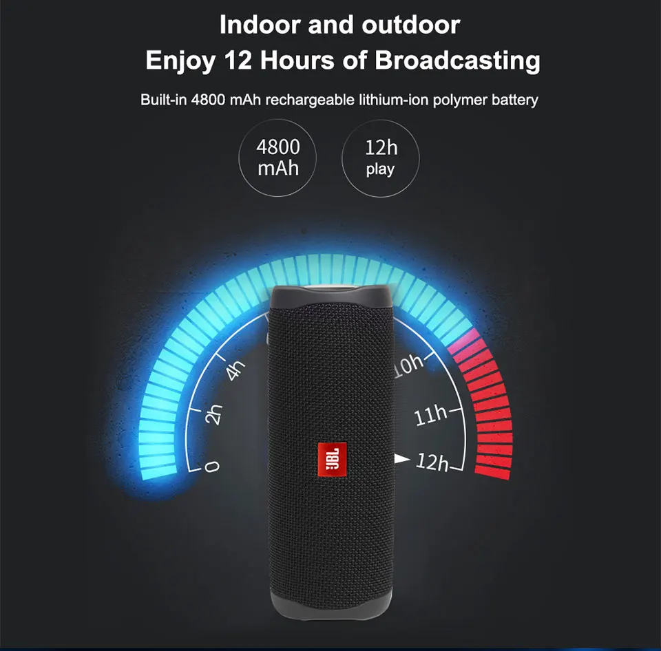 JBL Flip 5 Powerful Bluetooth Speaker 