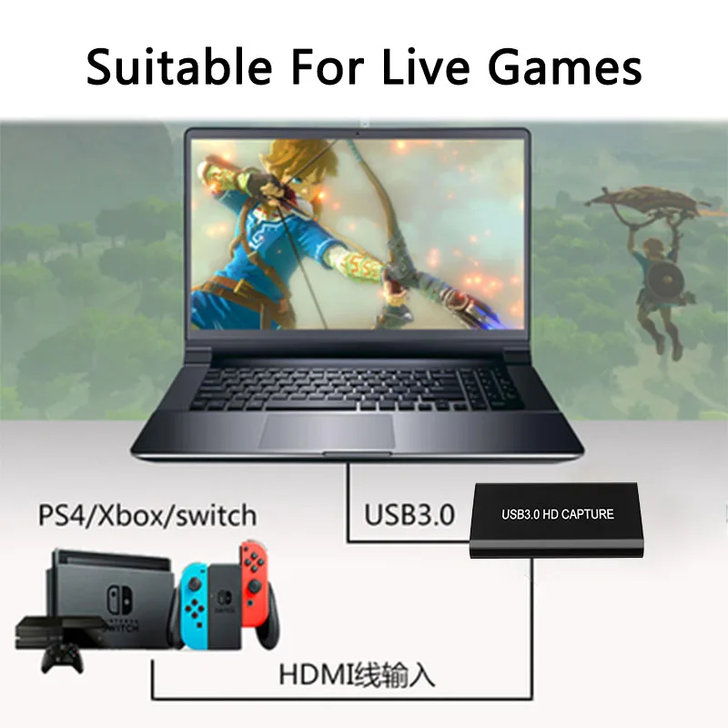 USB3.0 Захват карты HD видео захватывающее устройство HDMI к USB 3,0/USB C Box 1080p 60 Гц игра Live Stream для PS4 PC MAC windows 10 OsX