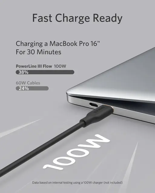 Anker Powerline III Flow Usb Type C Cable 100W USB C Cable Fast Charge USB 2.0 For iphone 15/15 pro/14/14 pro For Samsung Galaxy - Hình ảnh 3