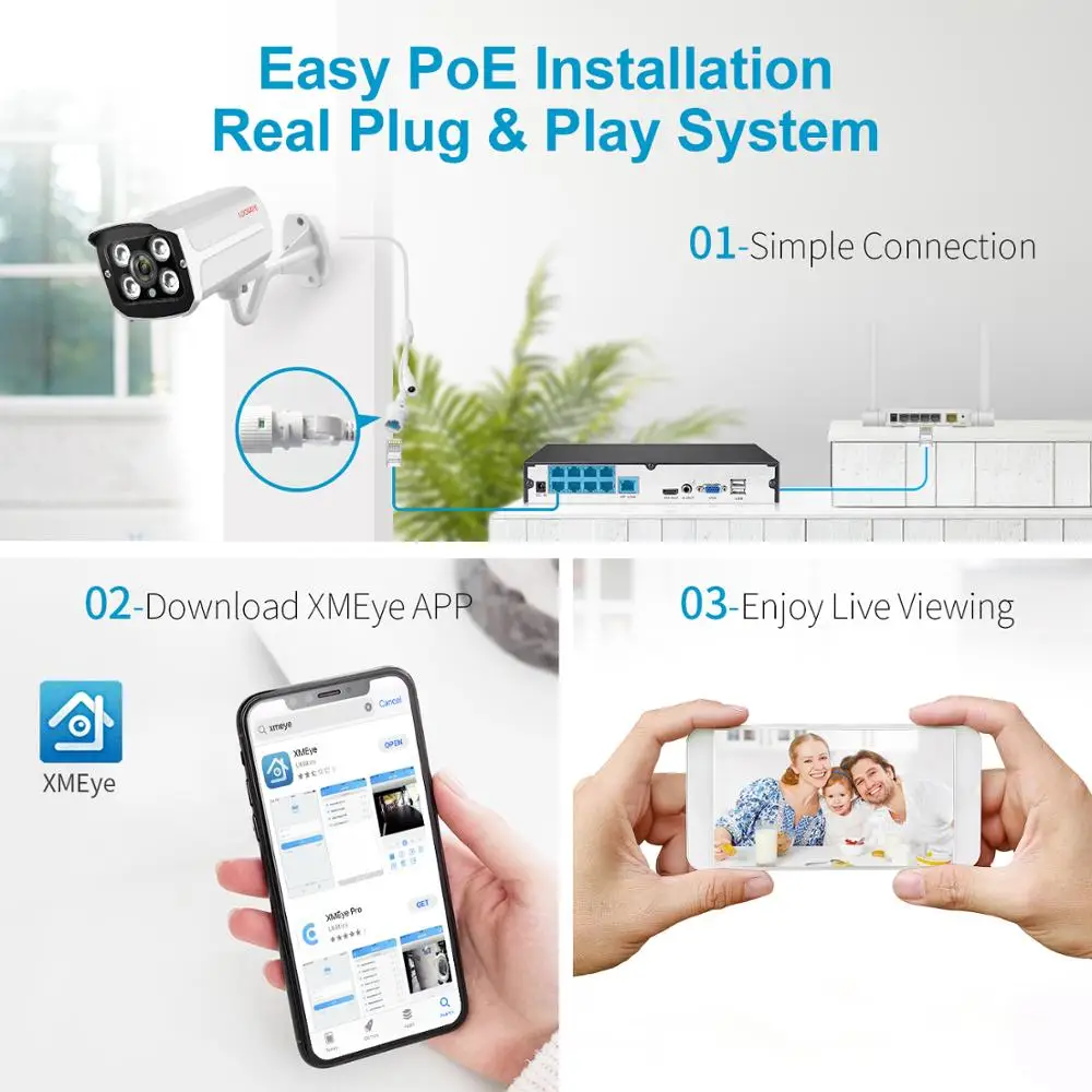 1080P POE HDMI POE NVR Kit CCTV Securit 8CH NVR PoE P2P Kit Outdoor Security Monitor IP Cam 8CH HDD P2P Onvif Surveillance Set