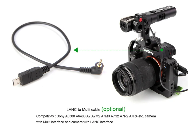 LanParte 2,5 мм LANC REC пульт дистанционного управления для камеры sony Panasonic BMD BMPCC 4K