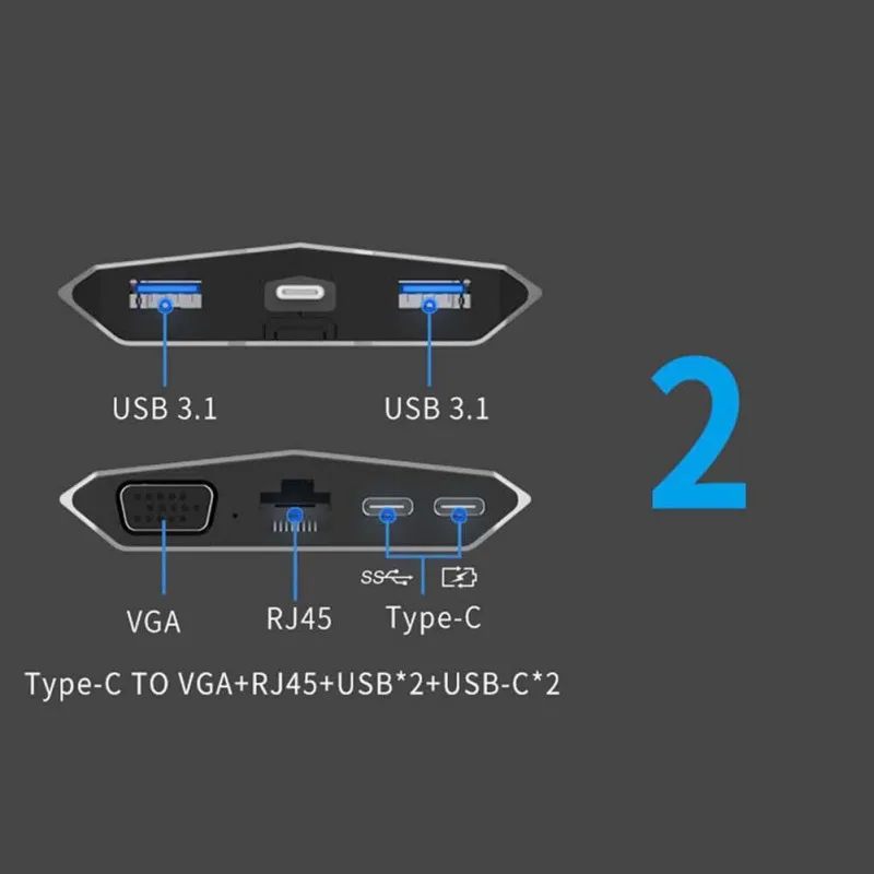 2 USB3.1 Usb концентратор типа C к HDMI USB3.0 RJ45 адаптер для MacBook samsung Dex S8/S9 huawei P20 Pro usb c адаптер Thunderbolt 3 док-станция - Цвет: 2