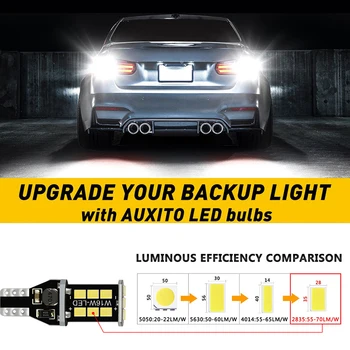 

1/2PCS W16W T15 LED Bulbs 2835 Error Free LED Backup Light 921 912 1200LM LED Bulbs Car Reverse Lamp Xenon White DC12V