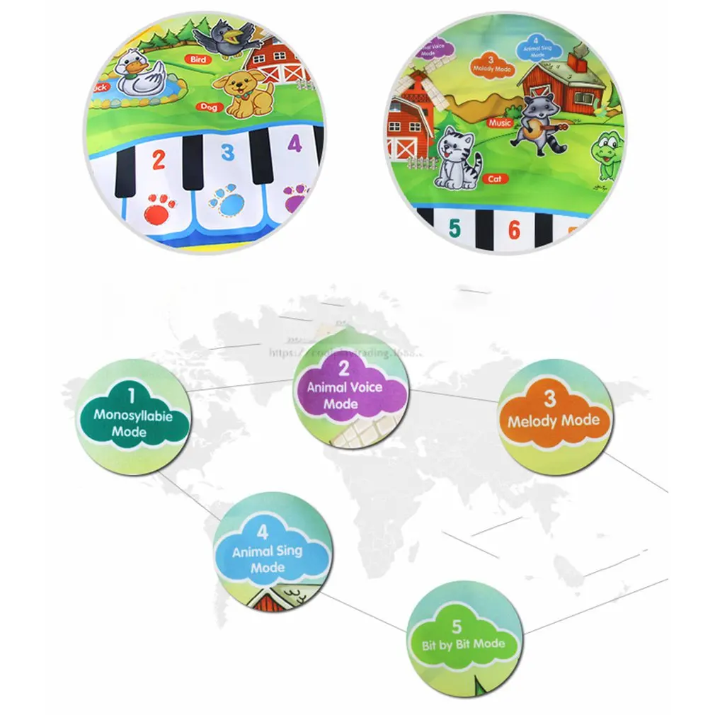 Детские познавательные развивающие музыкальные игрушки инновационный