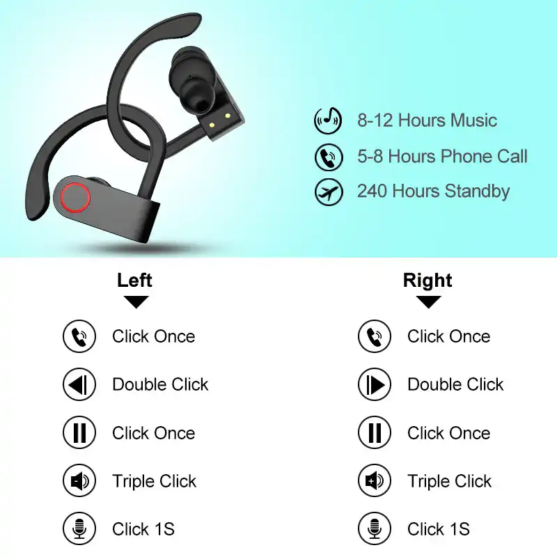 Cvc Noise Cancellation Technology 