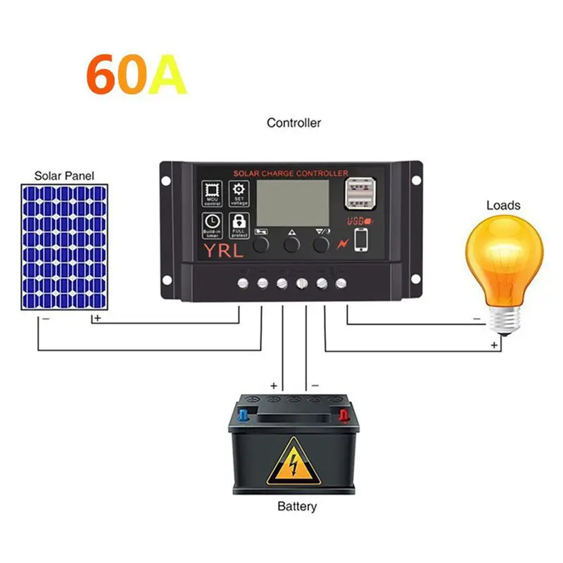 Панель солнечных батарей регулятор заряда батареи 12 V/24 V Авто с двойным Usb