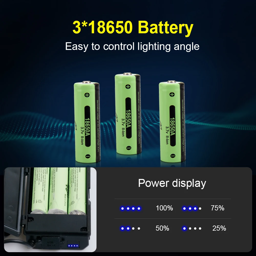400000LM xhp90.3 мощные светодиодные фары usb 18650 перезаряжаемый налобный фонарь