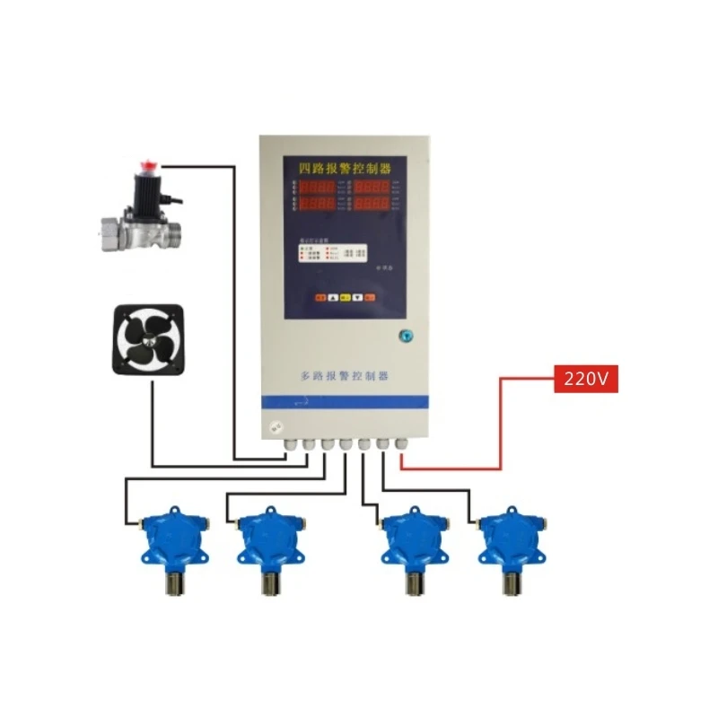 

four channels gas leak detector gas alarm controller panel