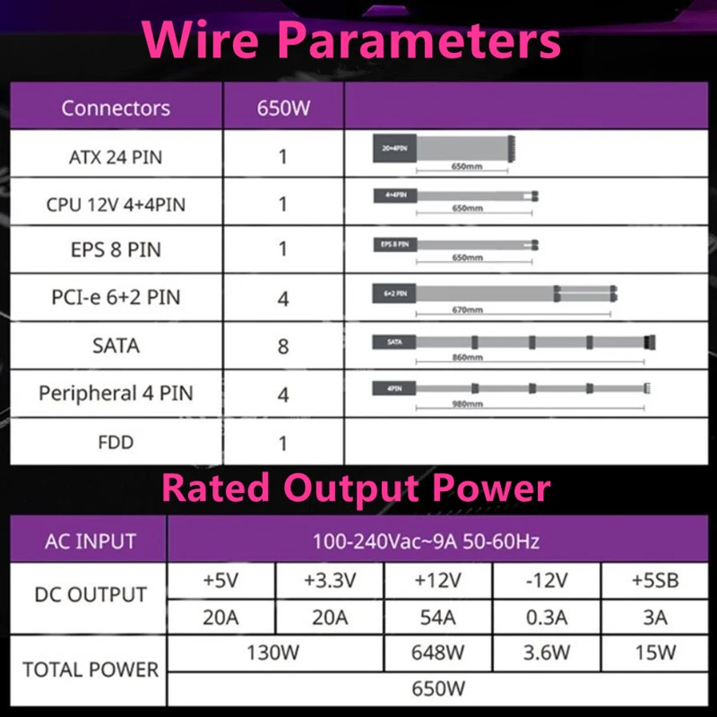 Блок питания для Cooler Master ATX 80plus Gold Full Module Game Mute power supply 650W power supply V650