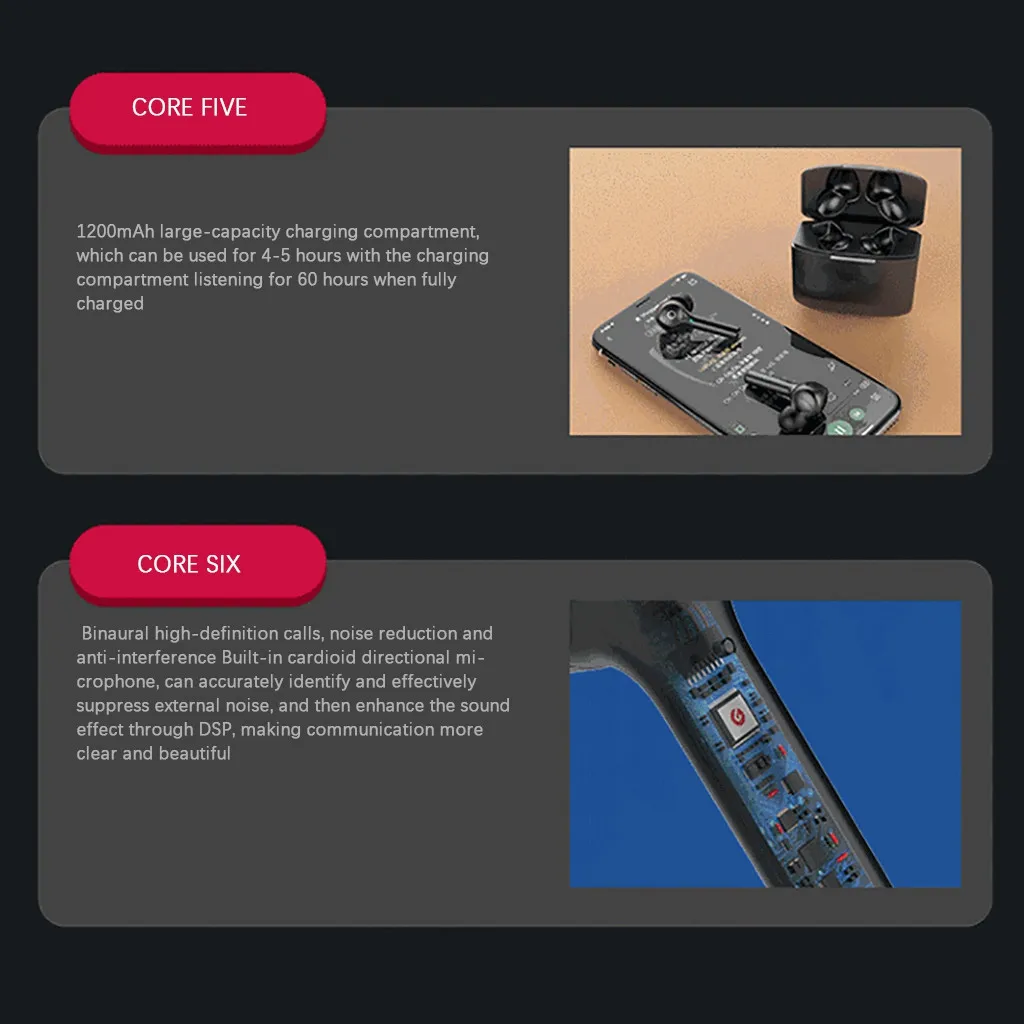 Лучшие продажи продуктов Близнецы Bluetooth 5,0 Наушники Беспроводные водонепроницаемые мини стерео наушники Поддержка дропшиппинг
