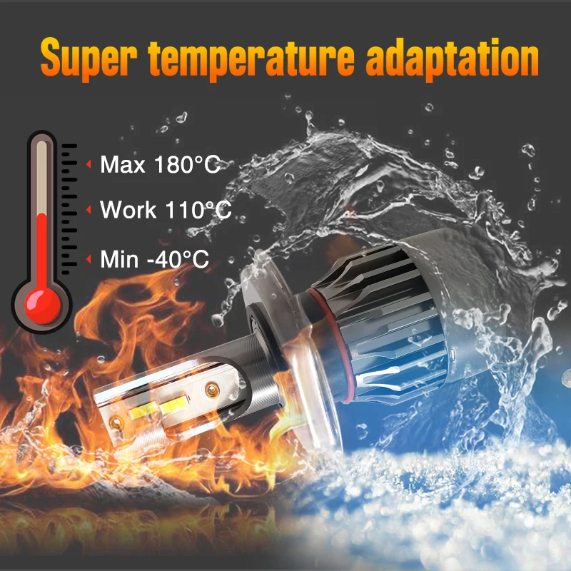 Мини H4 H7 Led автомобилей головной светильник H1 H8 H9 H11 HB4 HB3 9006 9005 чипов CSP 10000LM 50W 6000K 12V автомобильный светильник Автомобильная противотуманная фара