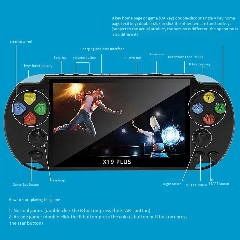 X19 PLUS Ретро портативная Аркада 5 1 дюйма PSP игровая консоль большая Sn NES GBA двойная