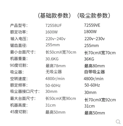 JIFA многофункциональная пила для столешницы электрическая деревообработки 10
