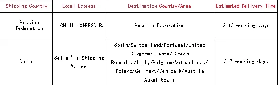 8 кВт 12 В съемный портативный нагреватель все в одном топлива воздуха парковка грелка Золотой ЖК-переключатель enhling пульт дистанционного управления для автобуса Грузовик Лодка Ван