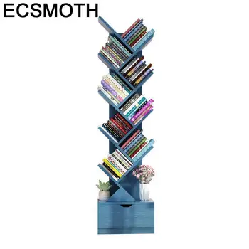 

Mueble De Cocina Camperas Bureau Meuble Dekoration Cabinet Industrial Retro Furniture Decoration Libreria Book Shelf Case