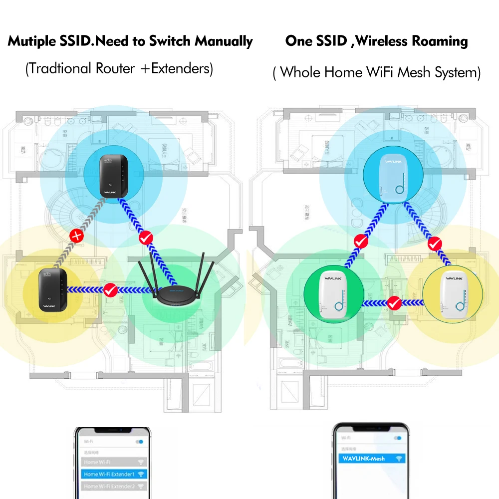 Wavlink AC1200 2,4G 5G гигабитный WiFi роутер двухдиапазонный полностью домашний сетчатый роутер Wi-Fi ретранслятор WiFi усилитель большой дальности Wifi удлинитель
