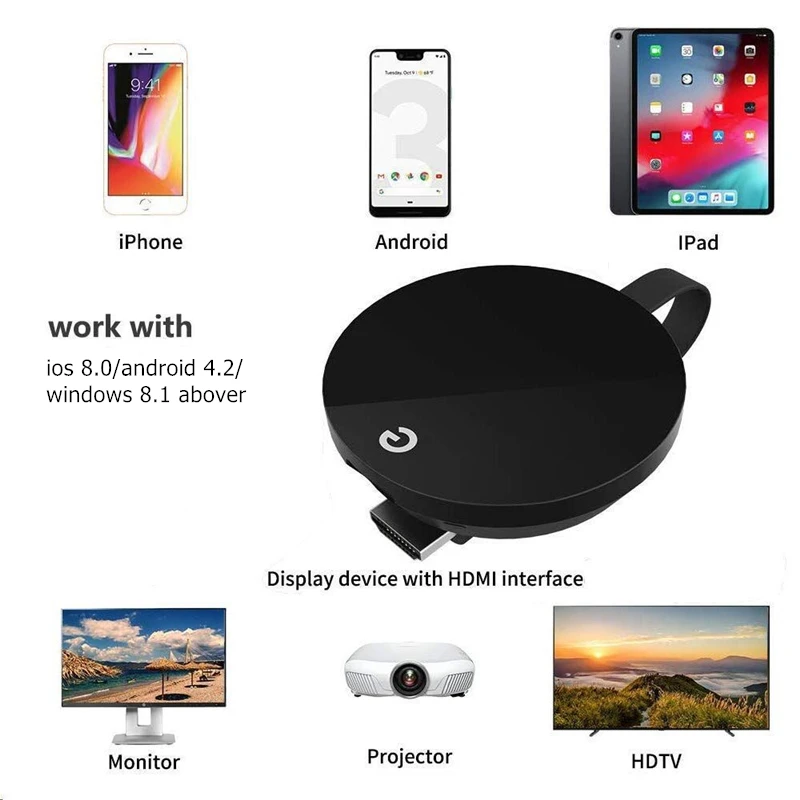 ТВ флешка TRUMSOON Miracast Anycast Mirascreen Chormecast HDMI Dongle приемник DLNA Airplay 1080P для Android