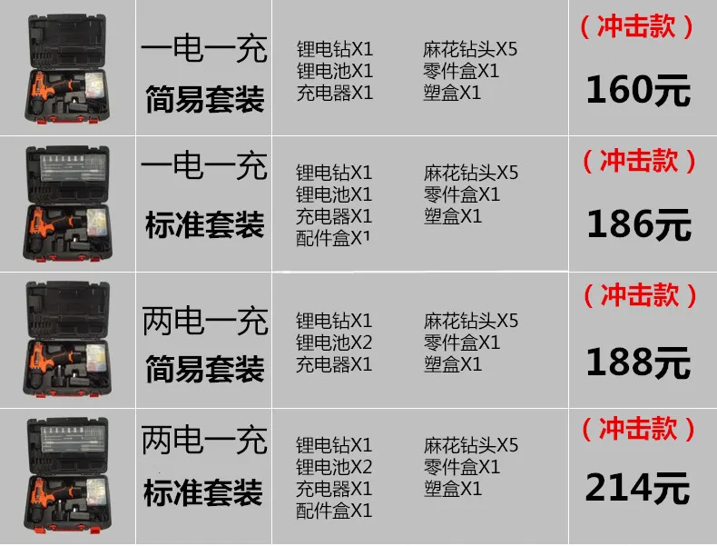 12V Lithium Battery Rechargeable Electric Drill Set Combined Tool Electric Screwdriver Gift Hardware Kits