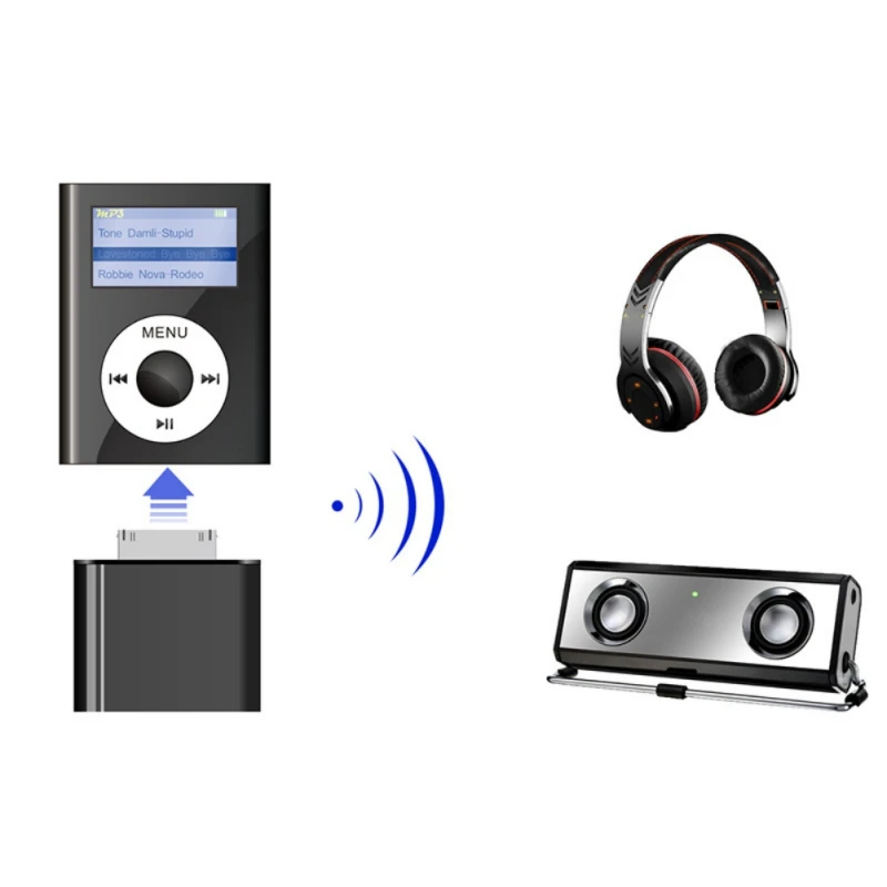 Вспомогательный приемник адаптер для наушников 30Pin передатчик Bluetooth адаптер Hi-Fi аудио ключ доступа для iPod классический контактный Беспроводной карты