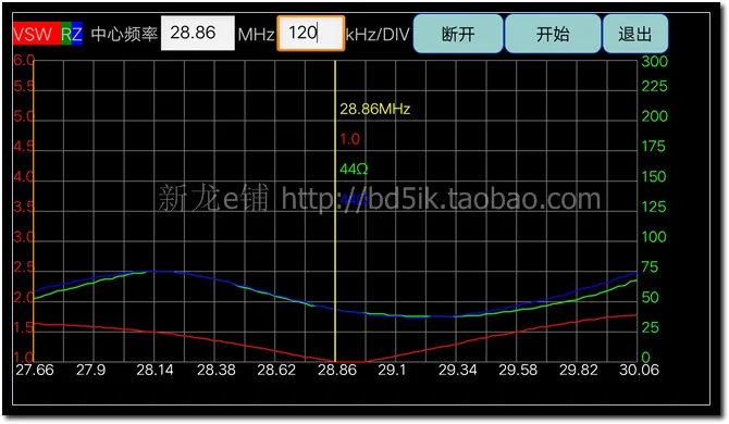 K4EDF конец с автоматической подачей антенна(обновленная версия), HAM четырехполосная коротковолновой антенны, SDR коротковолновой антенны