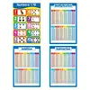 Subtraction 1-12,Childrens Wall Chart Educational Maths Educational Learning Poster Charts，Addition Tables,Sums Numeracy ,Childs 1