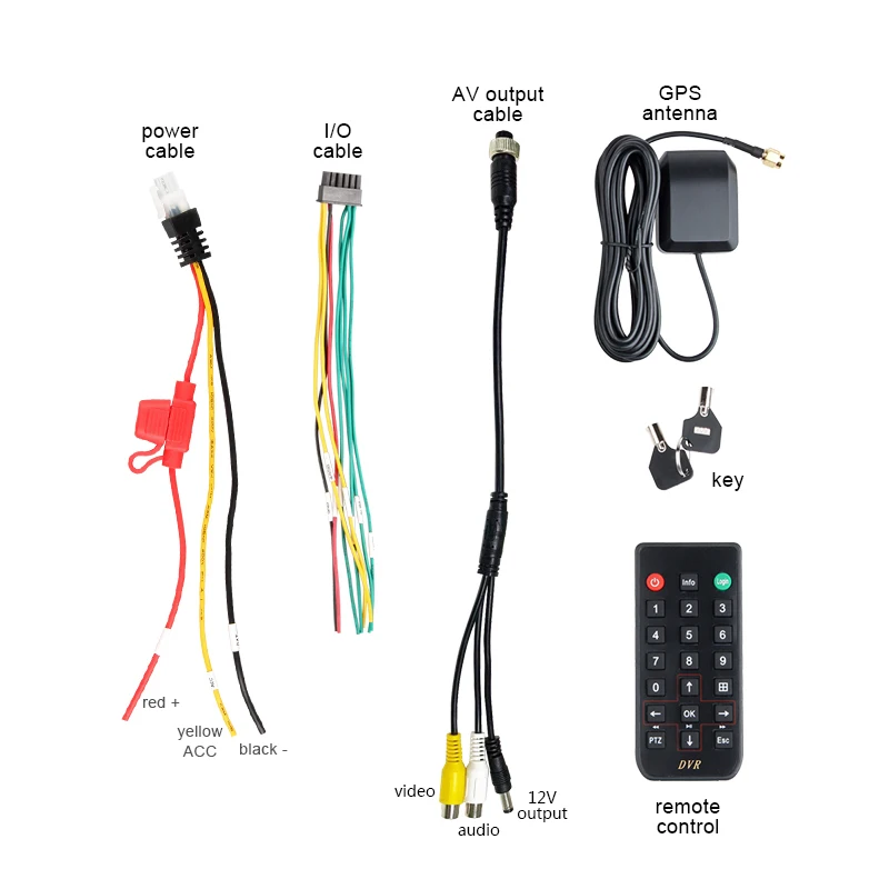 4ch-GPS