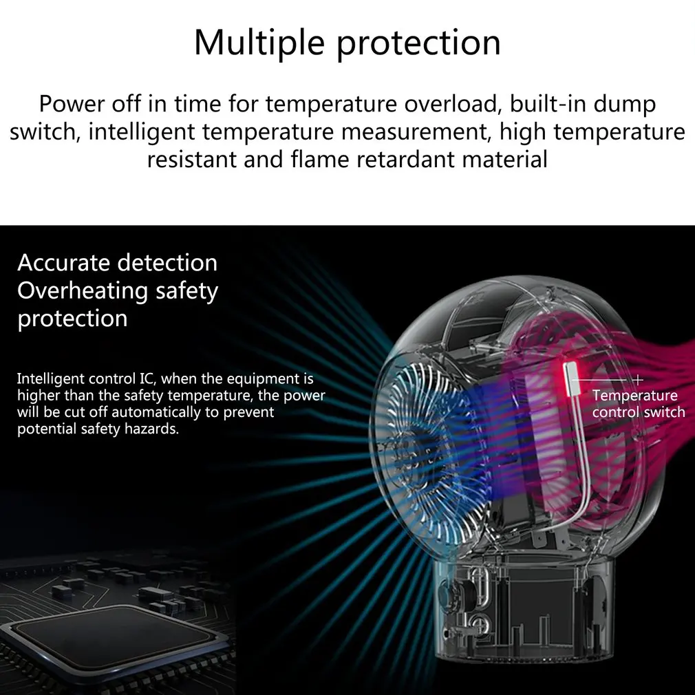 Мини-планеты электрический нагреватель 220V 500W Портативный Настольный маленький вентиляторный обогреватель 9-Скорость Температура теплее машина для зимы