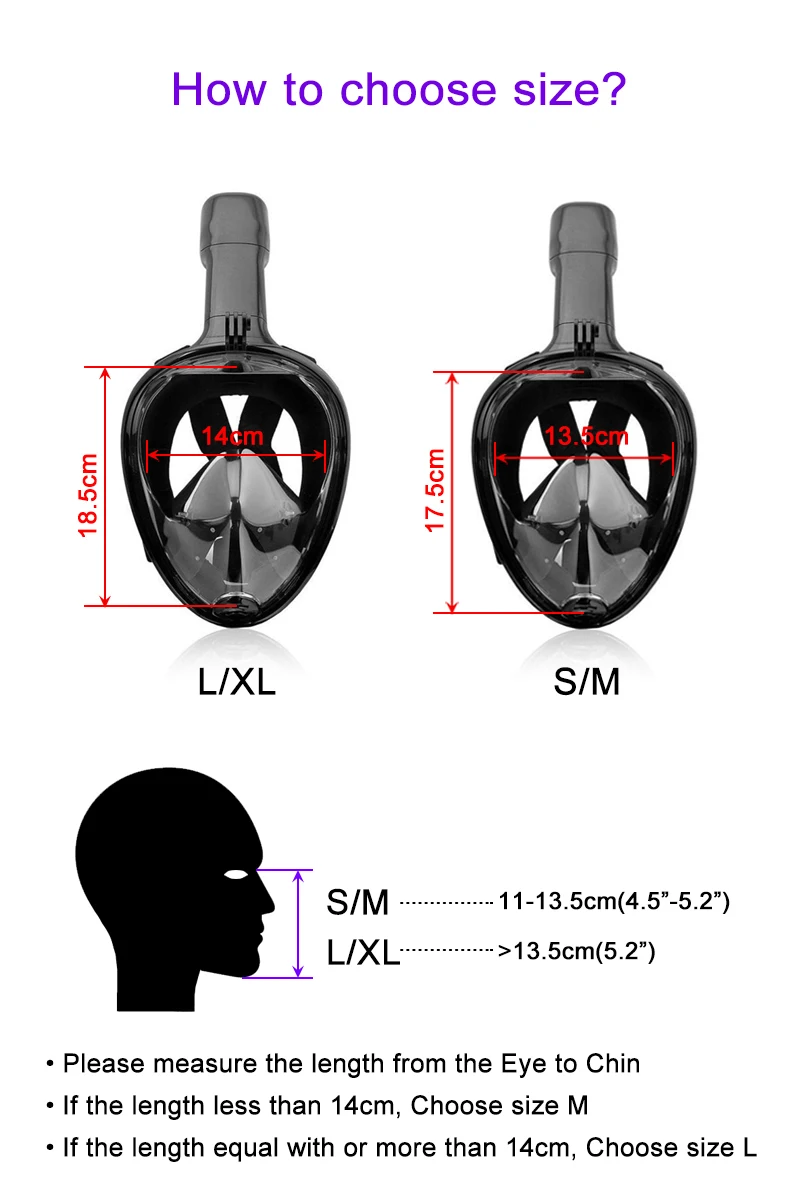 masksize