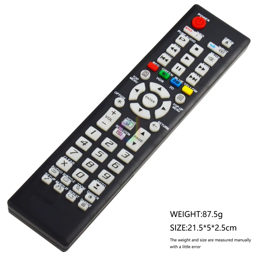 Controles remotos