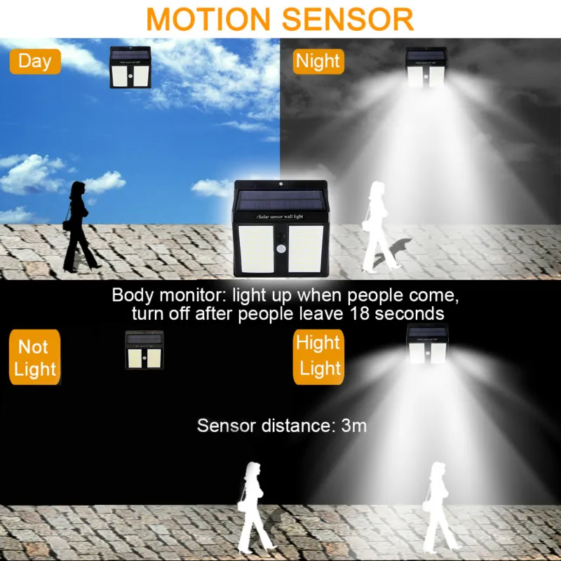 250 LED Solar Light Outdoor Solar Lamp Powered Sunlight Waterproof Wireless PIR Motion Sensor Street Light for Garden Decoration