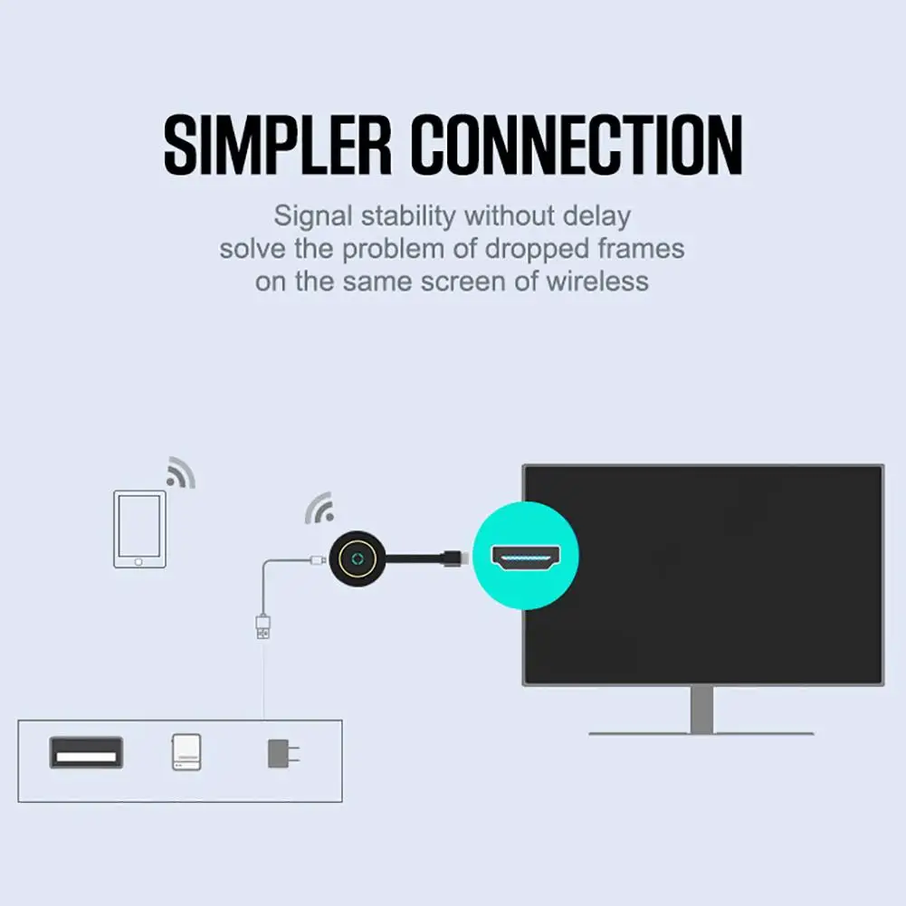 G10 wifi Дисплей ключ HDMI экран общий Дисплей приемник беспроводной дисплей адаптер для Android OS IOS Mac Win7 Windows XP