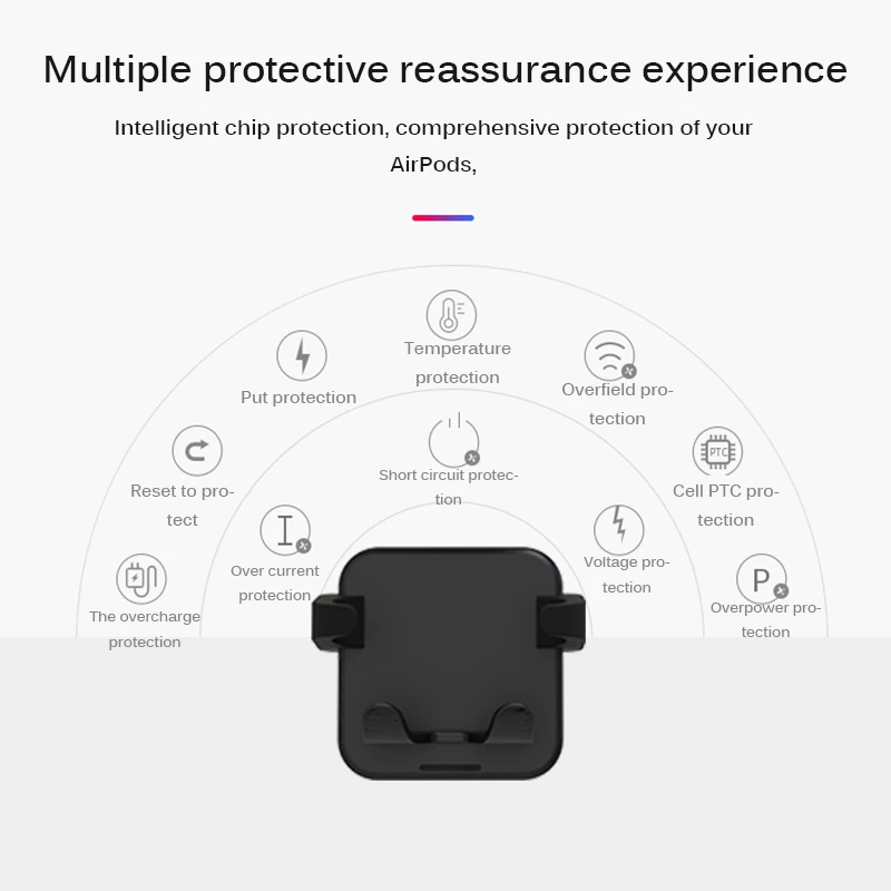 Подставка для зарядки телефона с ушками для Apple, для Airpods, Зарядная база, Подставка для зарядки наушников, док-станция, кронштейн, аксессуары, держатель для зарядки