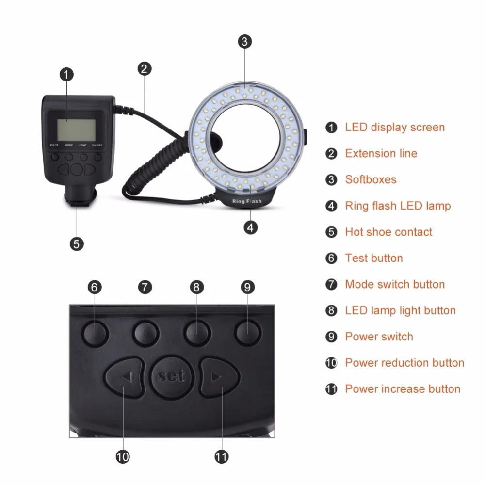 Профессиональный HD-130 светодиодный макро-кольцевой вспышкой 3000~ 15000K с 8 переходными кольцами для Canon для Nikon для DSLR камеры Olympus