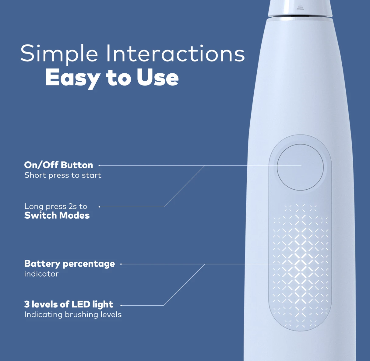 Oclean F1 Smart Electric Toothbrush 3 Brushing Modes IPX7 Waterproof For Adult Ultrasonic Automatic Fast Charing Oclean F1 Smart Electric Toothbrush 3 Brushing Modes IPX7 Waterproof For Adult Ultrasonic Automatic Fast Charing