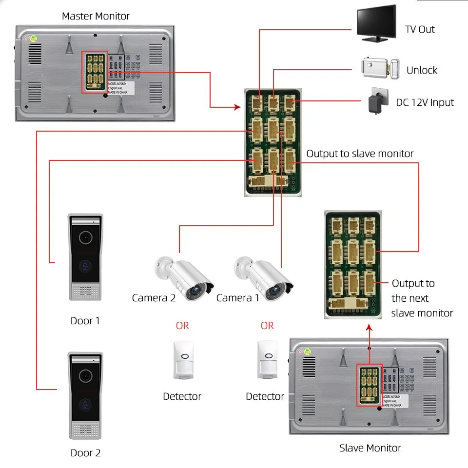 Doornanny Video Intercom For Home Apartment WiFi Tuya Smart Video Doorbell Video Entry Phone AHD Door Peephole Camera Bell