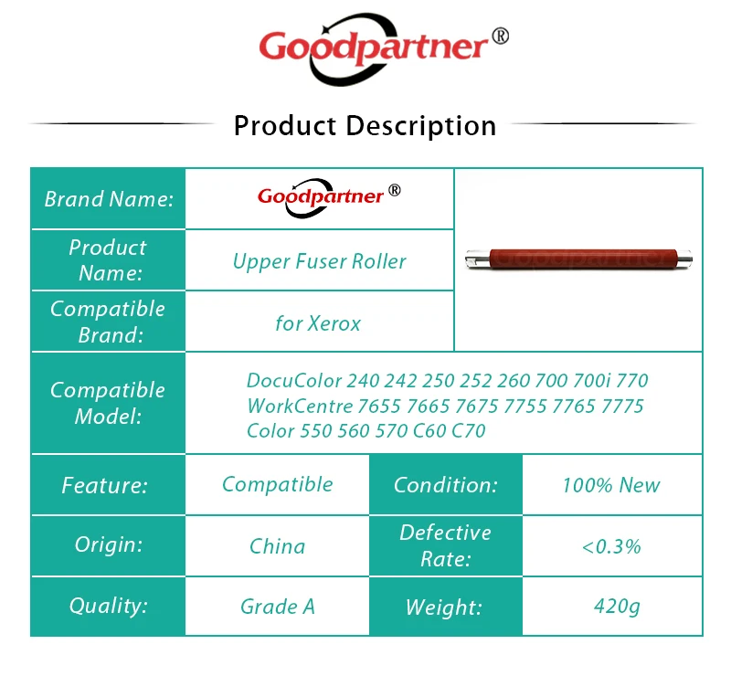1X Rolo Fusor Superior para Xerox DocuColor