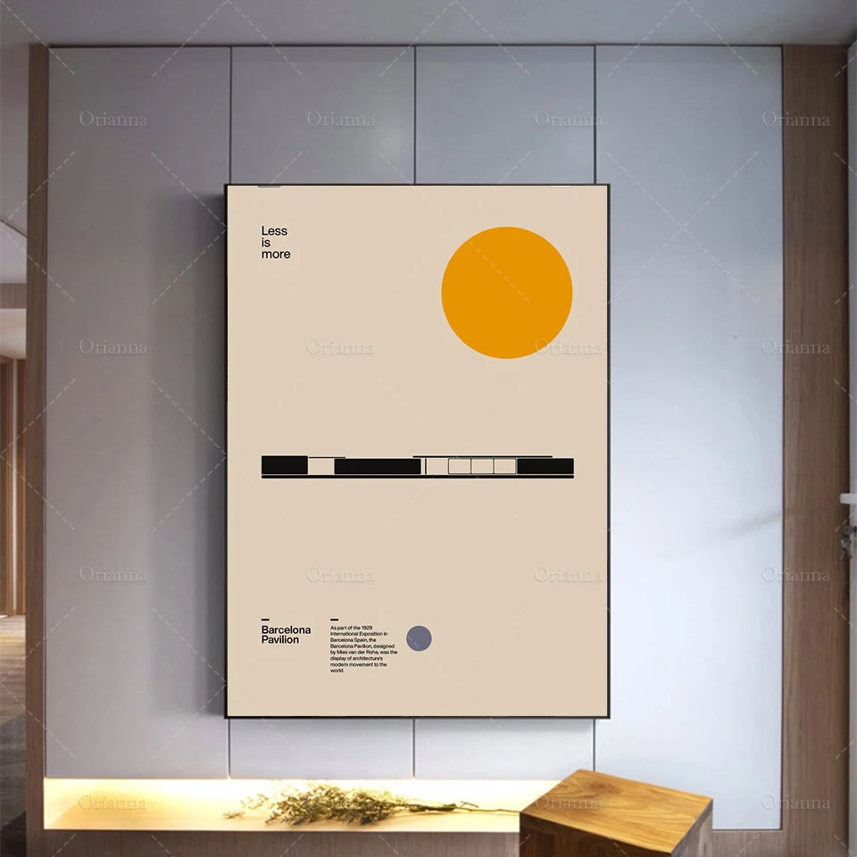 Плакат Павильон Барселоны Людвиг Мис ван дер рохе минимальная архитектура