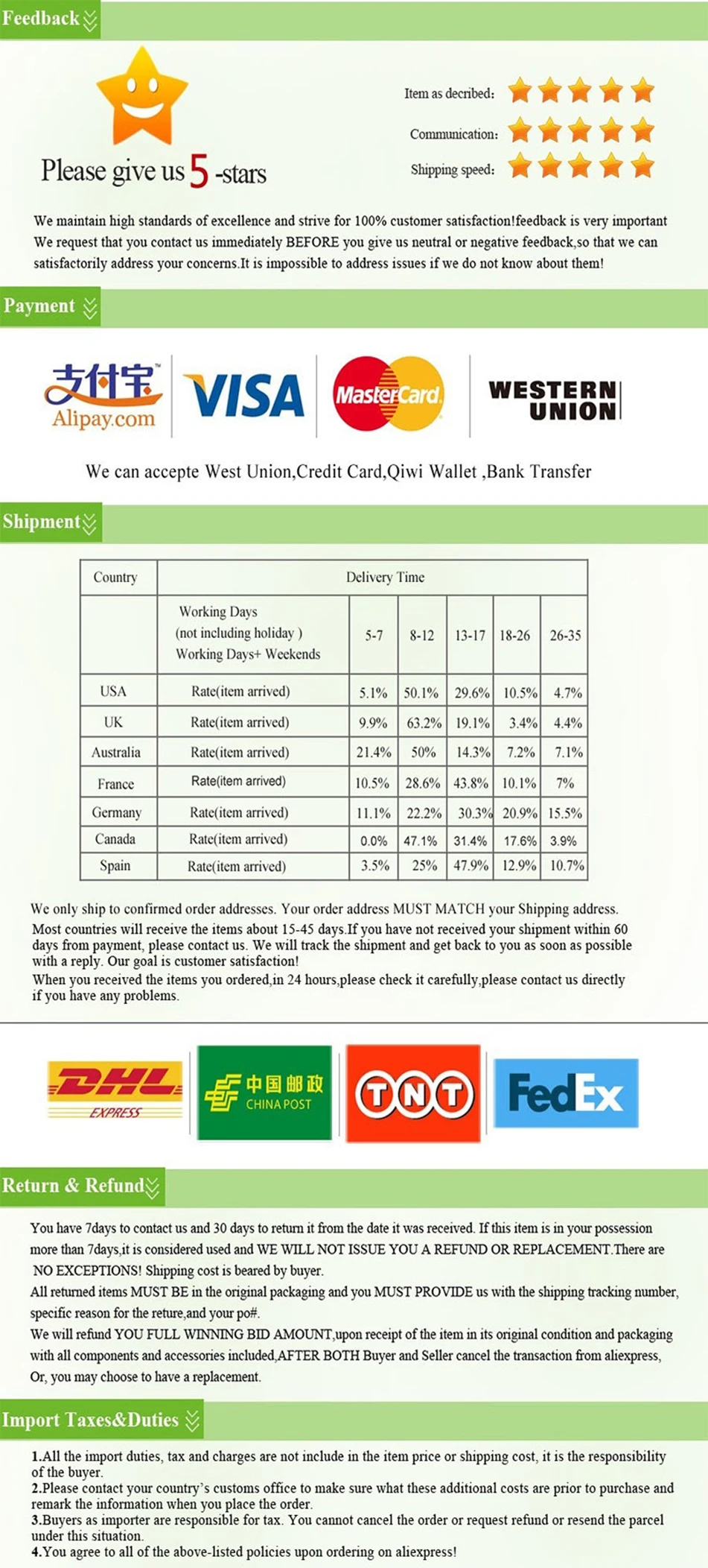 Cheap Leitores de cartão