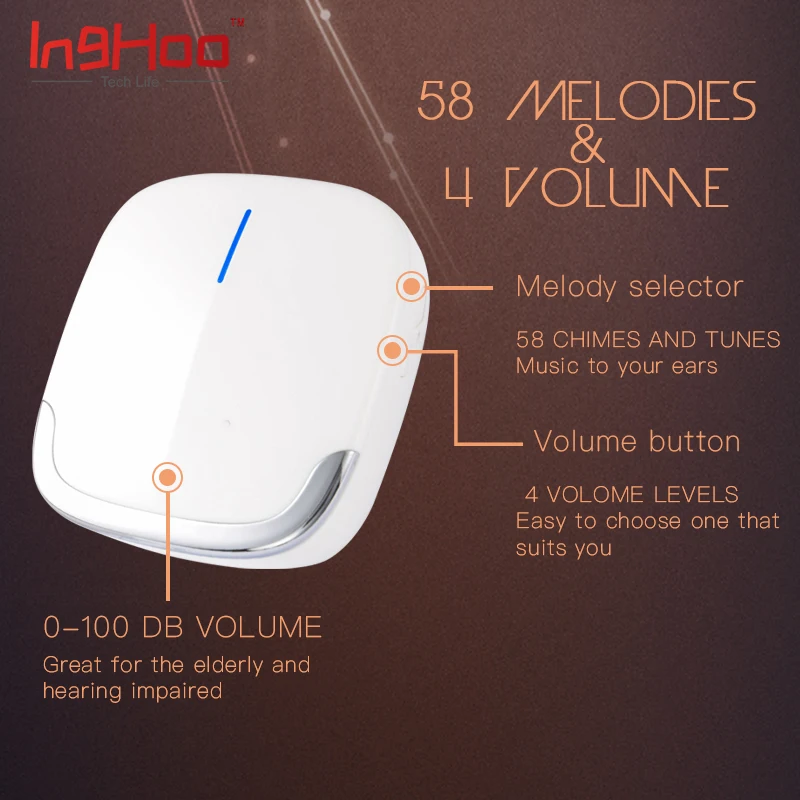 IngHoo intelligent fashion wireless doorbell 58 ringtones US EU UK plug receiver 260m remote call home waterproof doorbell