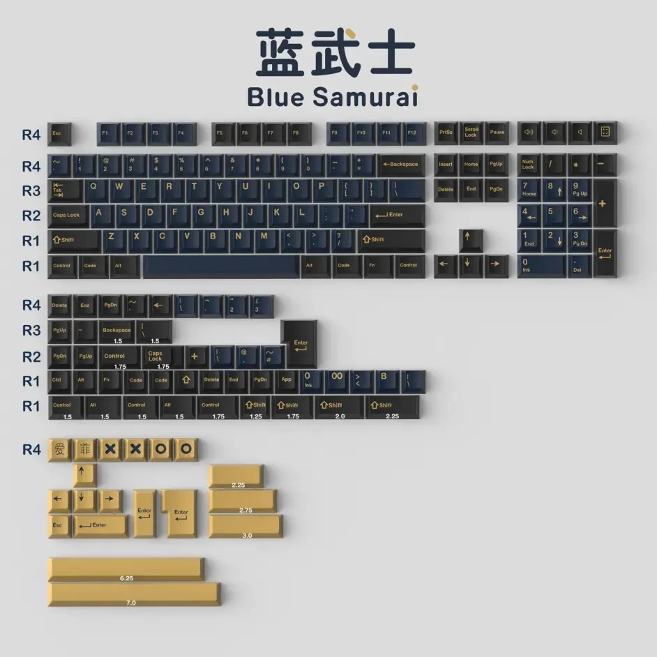 duplo, Teclado Gaming mecânico
