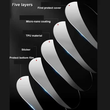 

Smoke Black Headlight Film Protector For Tesla Model 2016-2019 Wrap 1 Pair Car