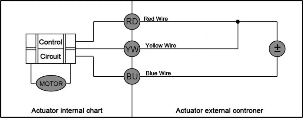 wiring of CWX-60P CR03 wireless