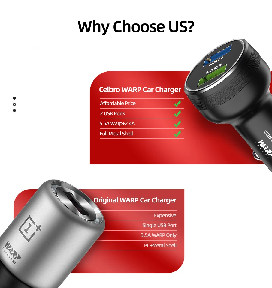Oneplus 듀얼 USB 차량용 충전기 80w Supervooc Warp Charge 65 30W 초고속 충전 65w Dash One Plus 10T 10 Pro Nord 2T 9 8