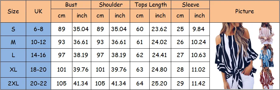 Женские топы с открытыми плечами, Полоска, короткий рукав, круглый вырез, Летняя Повседневная Блузка