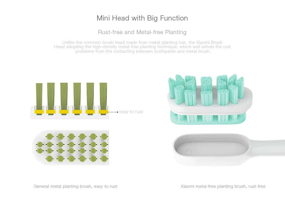 Оригинальные Xiaomi Mijia Sonic электрические насадки для зубных щеток 3 шт. белая умная головка для зубной щетки мини и чистый