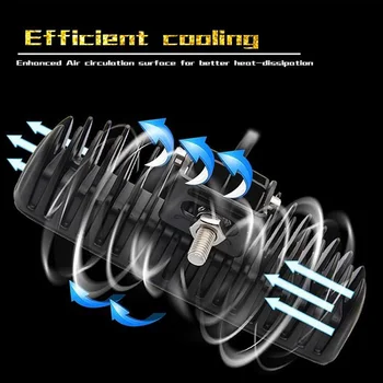

6000K LED Work light 10V-30V 18W Off-road Replacement Parts Auto Strobe