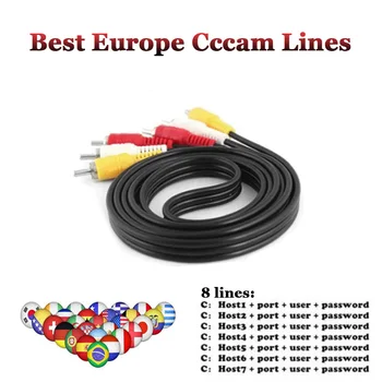 

Full HD 18 months Europe supcam 4/6/8 lines Spain klin Poland Germany Portugal Italy etc on lines. Free test