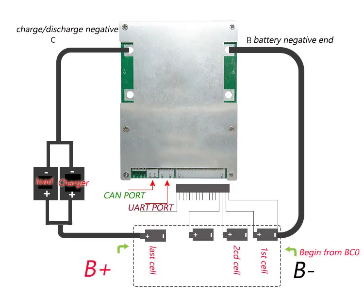 14s120ast138wire-diagram