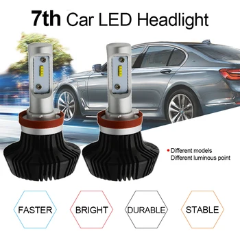 

Powerful Smart Canbus 9003 H4 HB2 H7 9005 9006 LED Headlight Fog Bulbs Conversion Kit - Unique High Spot Error Free LED Headlamp